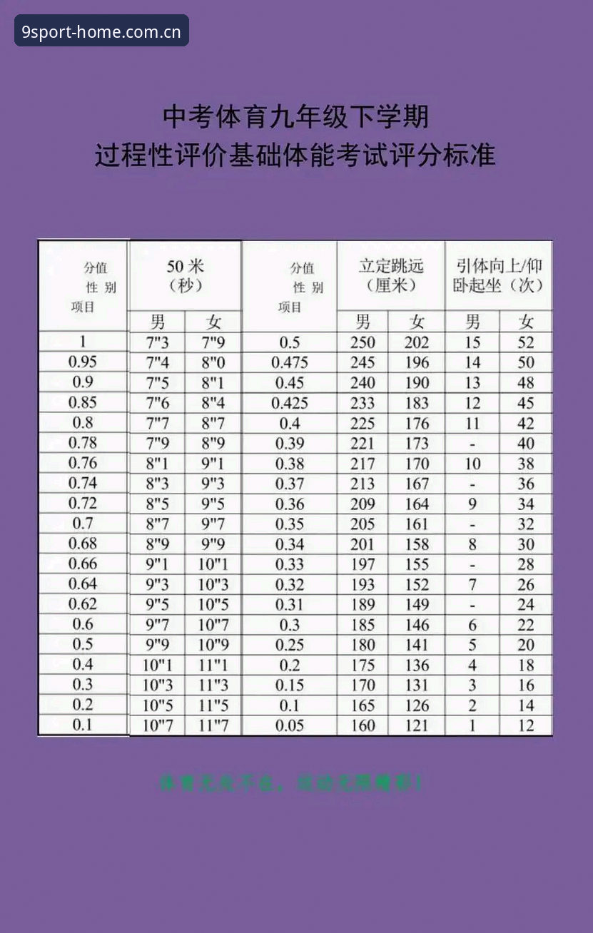 九体育投注指南怎么样 九体育平台深度评测:老用户分享的5个实用投注技巧与3大功能亮点